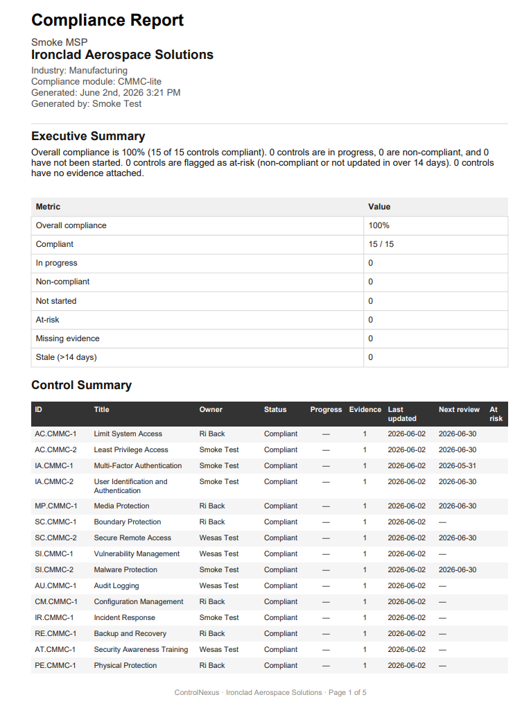 Generated PDF compliance report first page