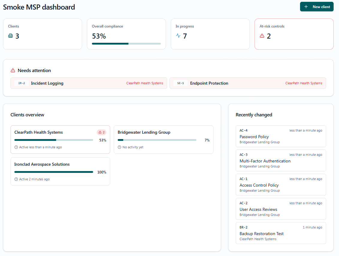 ControlNexus MSP dashboard with client compliance overview